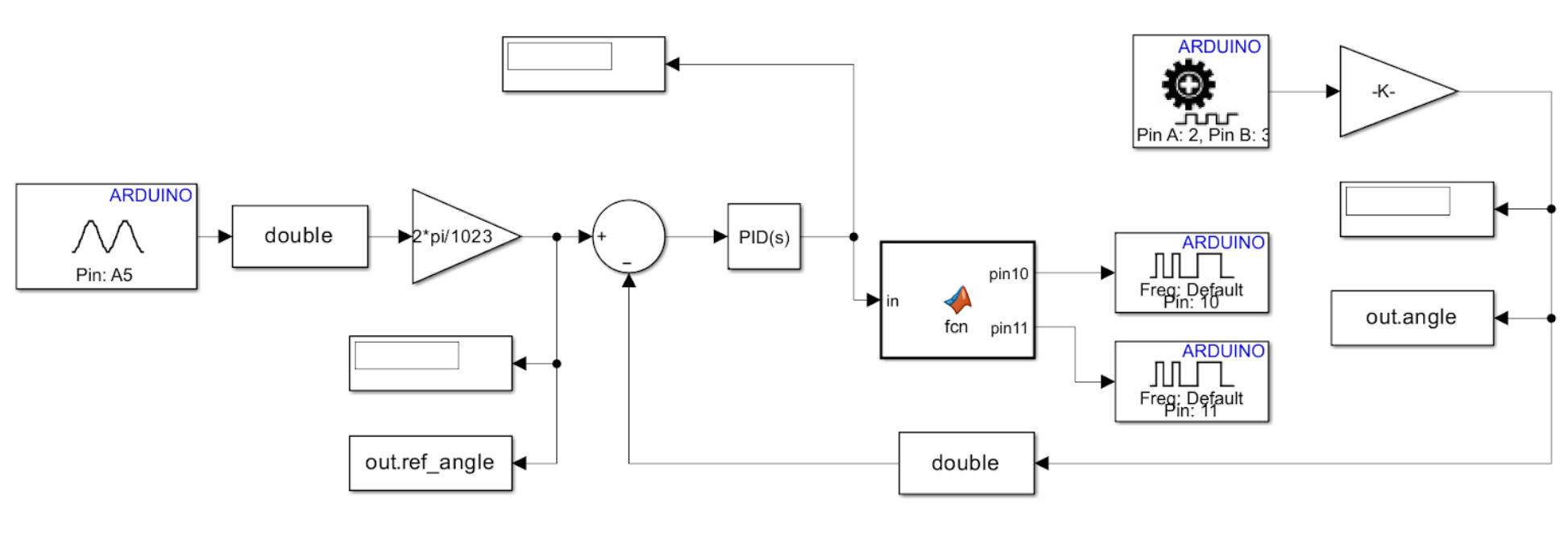 Control loop for angle tracking in Simulink